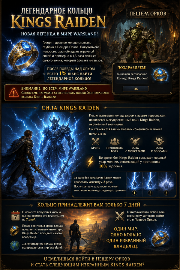 💍⚡ Легендарное Кольцо Kings Raiden